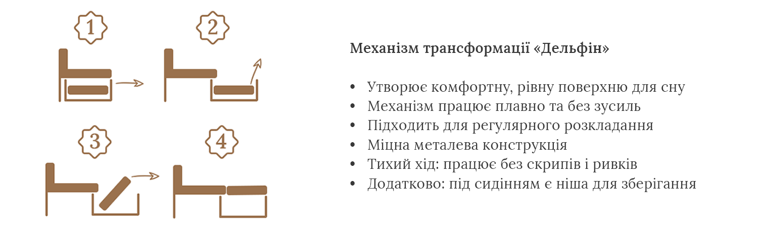 Кутовий диван Вавілон М Кутовий диван Вавілон М 22690 грн