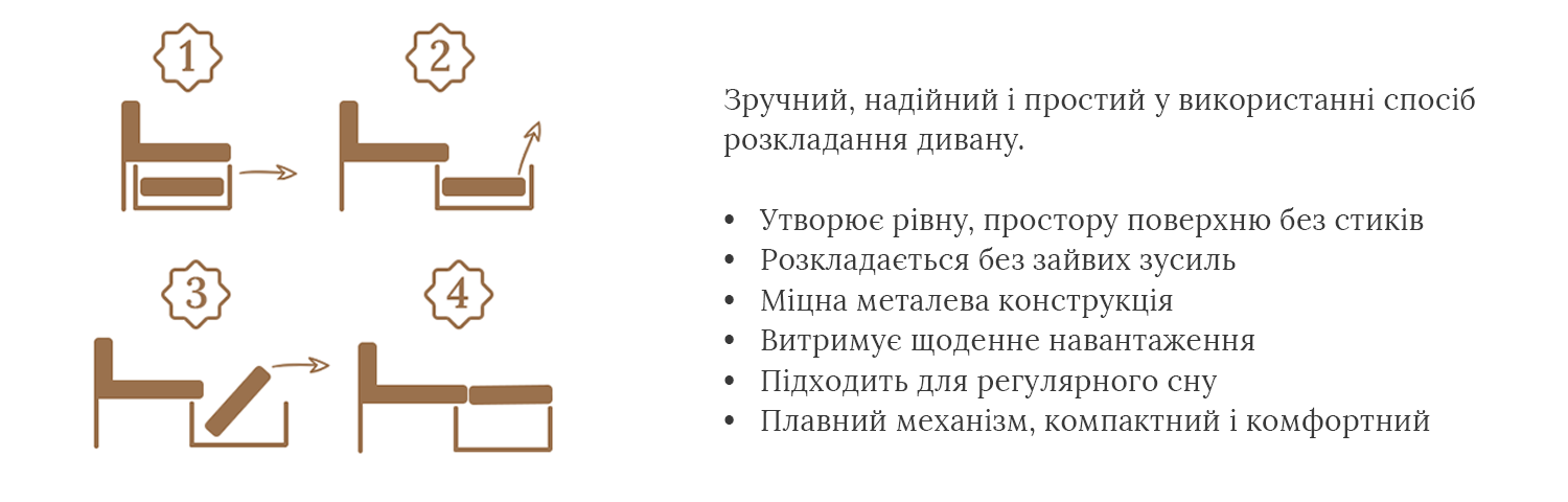 Диван Остін ДЛЗ Диван Остін ДЛЗ 27890 грн