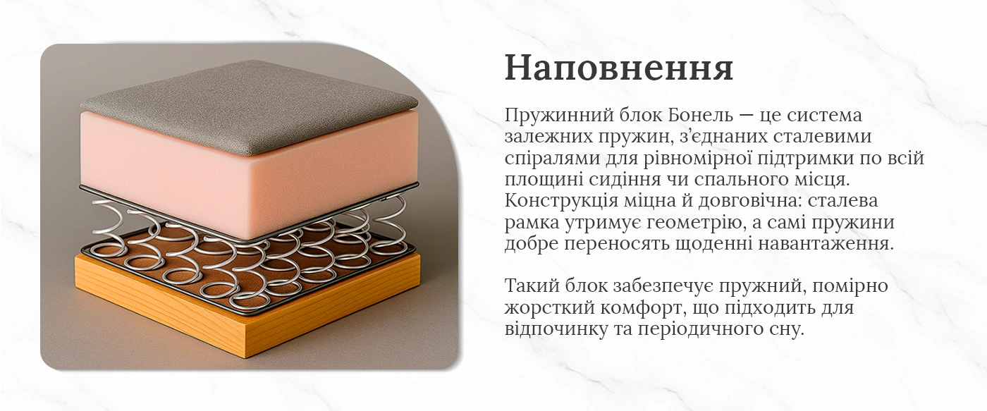 Прямий диван Андреа 22000 грн