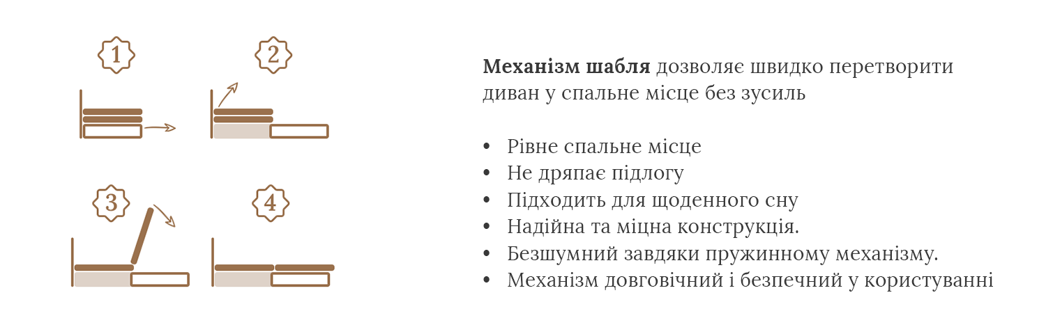 Диван Ельф Диван Ельф 10490 грн